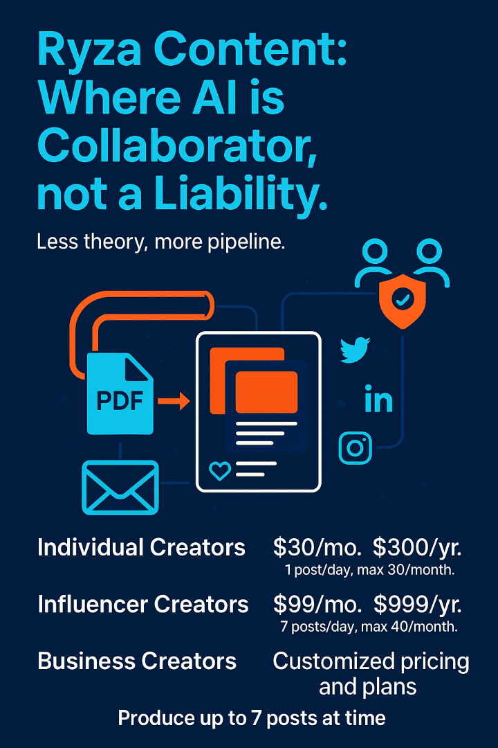 Ryza Content Overview